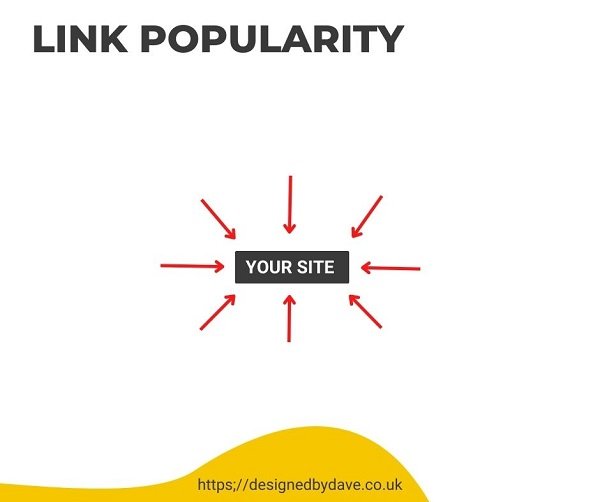 link popularity