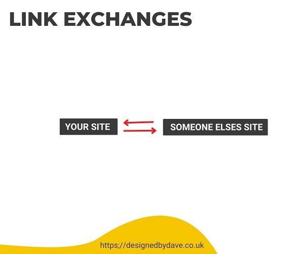 link exchanges